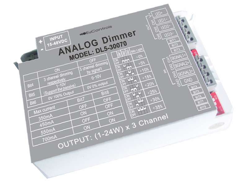 LED Dimmer DL5-30070